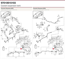 Load image into Gallery viewer, Porsche Expansion Tank Kit - Genuine Porsche 97010615103KT