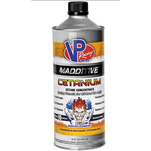 Load image into Gallery viewer, VP Madditive Cetanium Cetane Concentrate｜柴油16辛烷值添加劑【Cetanium™】