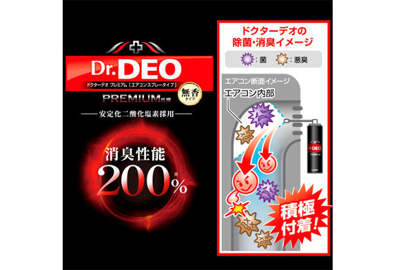 Dr. DEO 汽車冷氣除臭殺菌消毒劑 D221
