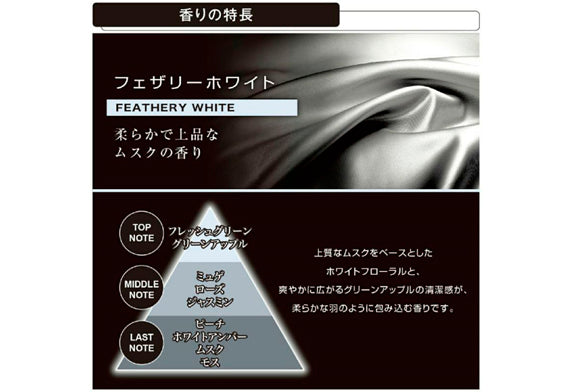 汽車固體凝膠香薰 羽感白麝香味 G310T