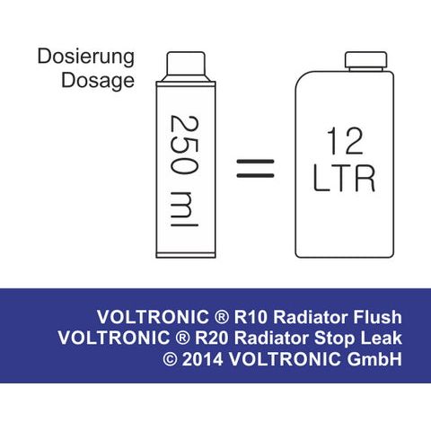 VOLTRONIC R20 散熱器止漏劑 - 250ml