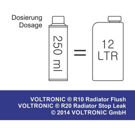 VOLTRONIC R20 散熱器止漏劑 - 250ml