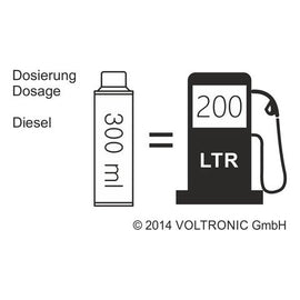 VOLTRONIC D25 柴油防凍劑 - 300ml