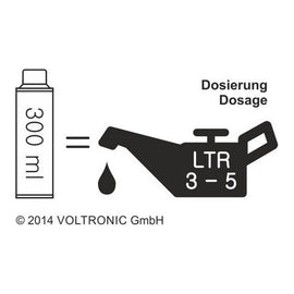 VOLTRONIC E59 高性能賽車機油處理劑 - 300ml